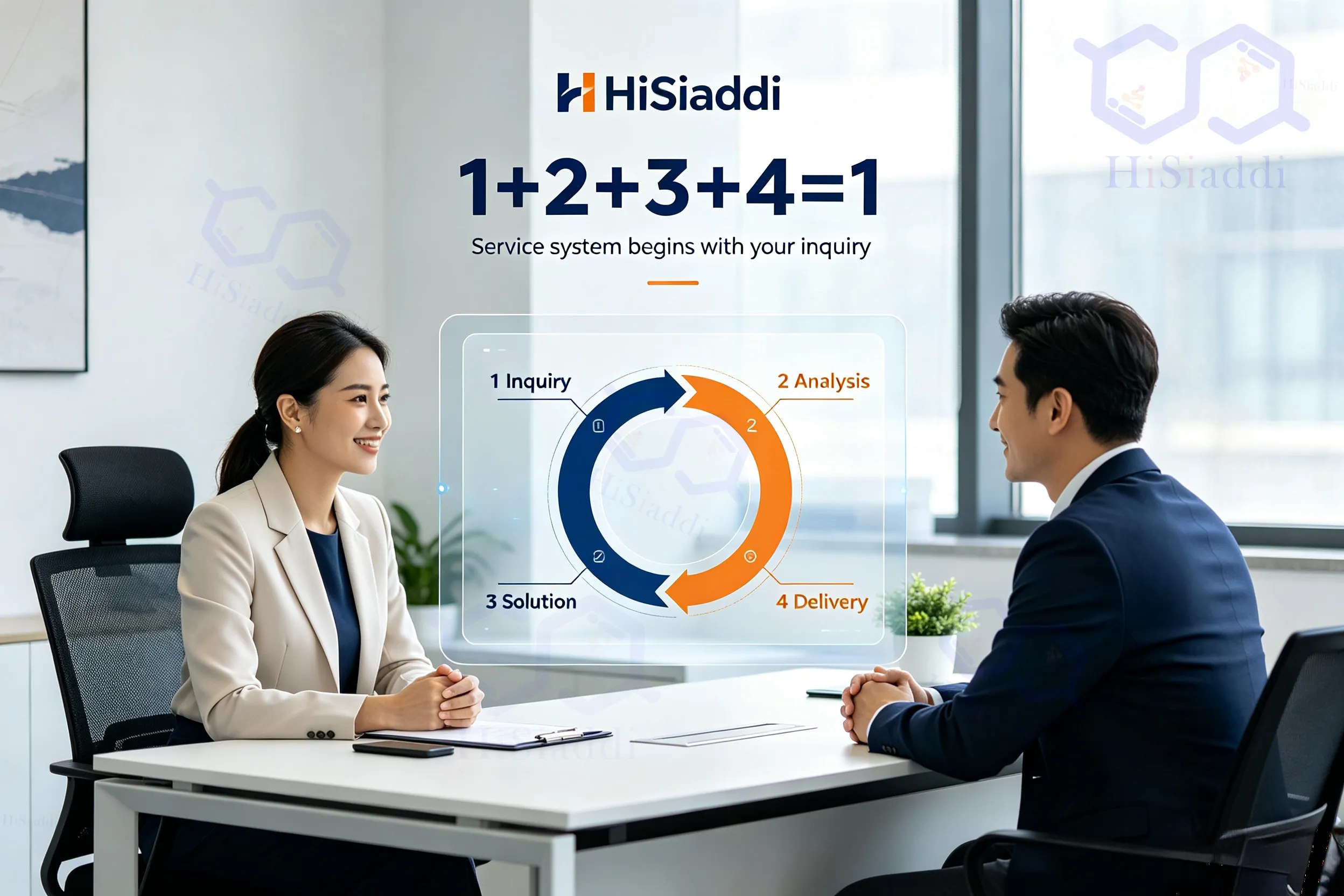 hisiaddi blog 2.21 food additives->