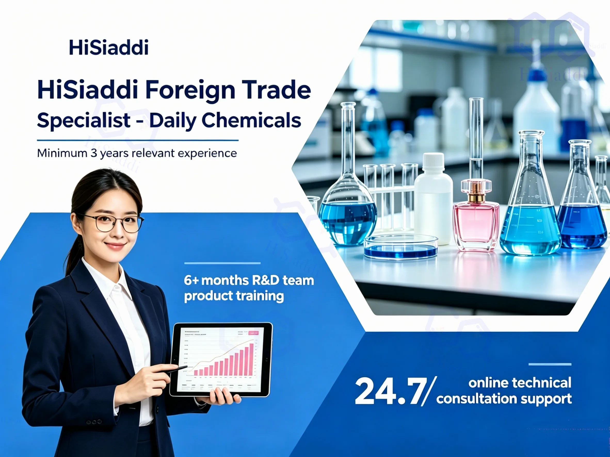 hisiaddi blog 3.41 daily chemicals->