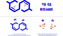 Copyright Registration Success & Design Concept Introduction of the Si Logo of HiSiaddi